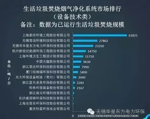 伟德国际(victor1946)官方网站-Officials Website