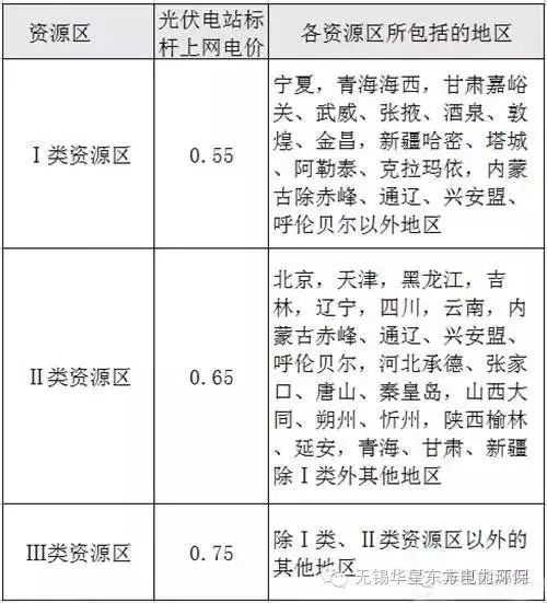20220719104057912 伟德国际(victor1946)官方网站-Officials Website