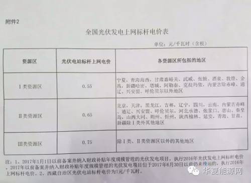20220719104203150 伟德国际(victor1946)官方网站-Officials Website