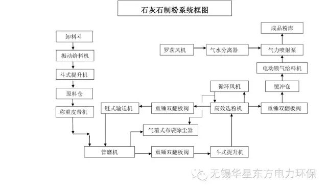 伟德国际(victor1946)官方网站-Officials Website