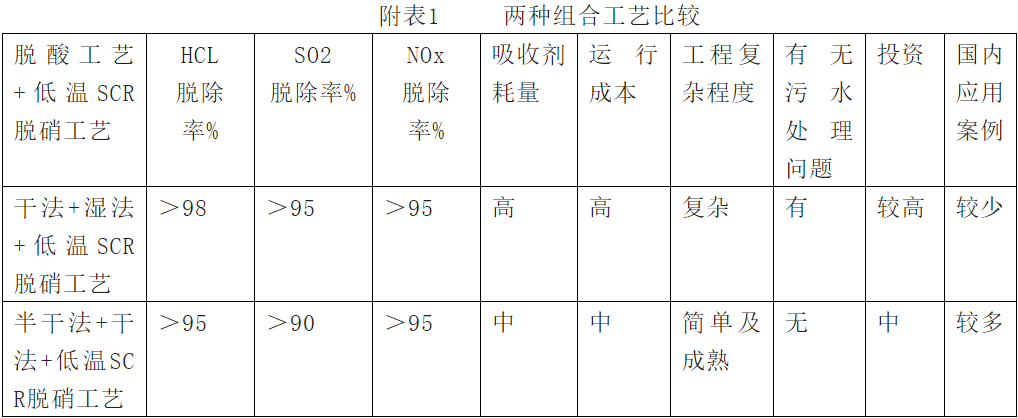伟德国际(victor1946)官方网站-Officials Website