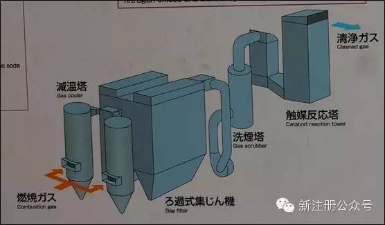 20220720100738290 伟德国际(victor1946)官方网站-Officials Website