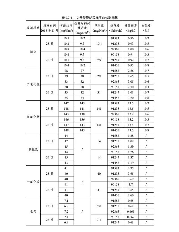 伟德国际(victor1946)官方网站-Officials Website