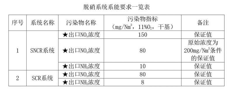 伟德国际(victor1946)官方网站-Officials Website