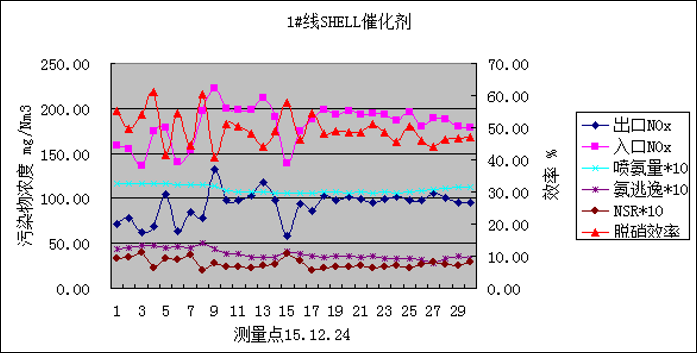 伟德国际(victor1946)官方网站-Officials Website