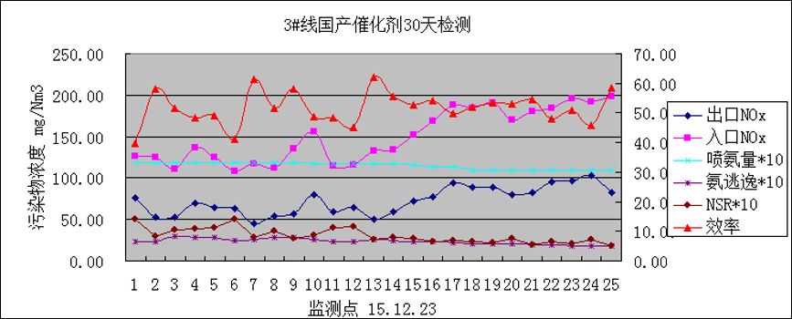 伟德国际(victor1946)官方网站-Officials Website