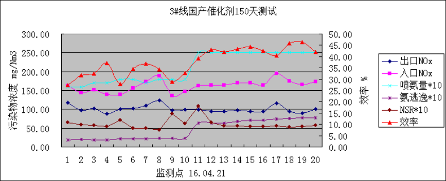 伟德国际(victor1946)官方网站-Officials Website