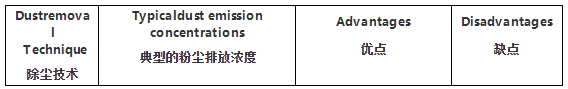 伟德国际(victor1946)官方网站-Officials Website