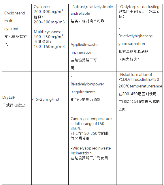 伟德国际(victor1946)官方网站-Officials Website