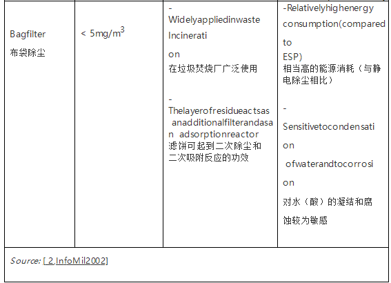 伟德国际(victor1946)官方网站-Officials Website