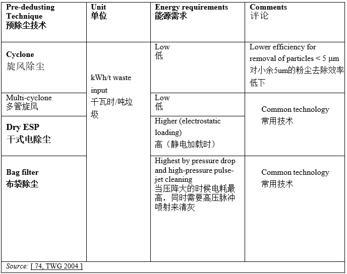 伟德国际(victor1946)官方网站-Officials Website
