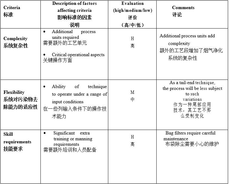 伟德国际(victor1946)官方网站-Officials Website
