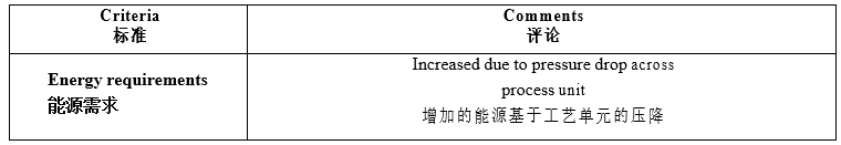 伟德国际(victor1946)官方网站-Officials Website
