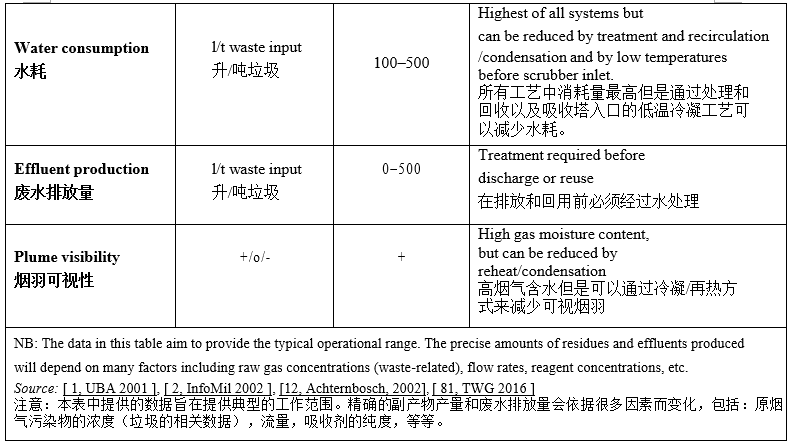 伟德国际(victor1946)官方网站-Officials Website