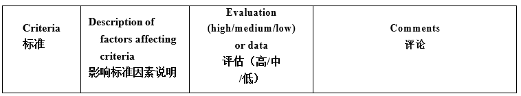 伟德国际(victor1946)官方网站-Officials Website