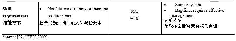 伟德国际(victor1946)官方网站-Officials Website