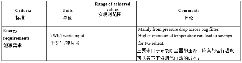 伟德国际(victor1946)官方网站-Officials Website