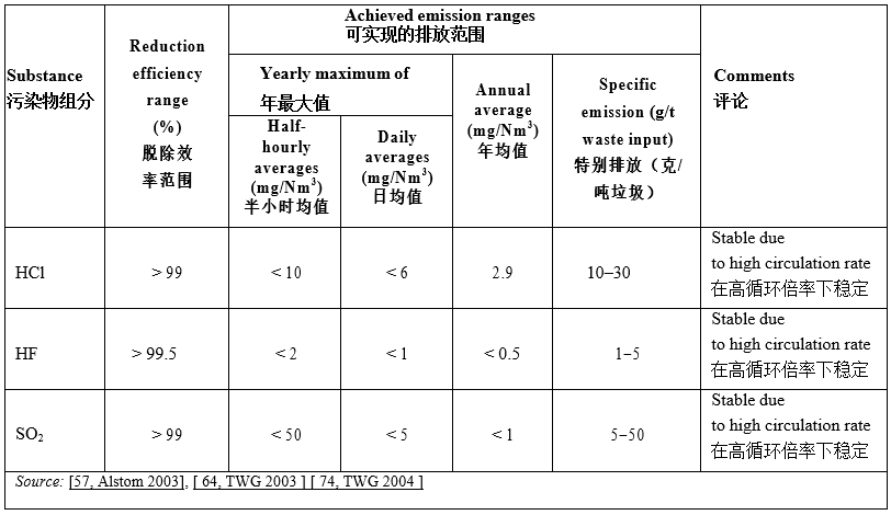伟德国际(victor1946)官方网站-Officials Website