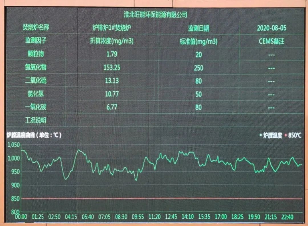 伟德国际(victor1946)官方网站-Officials Website