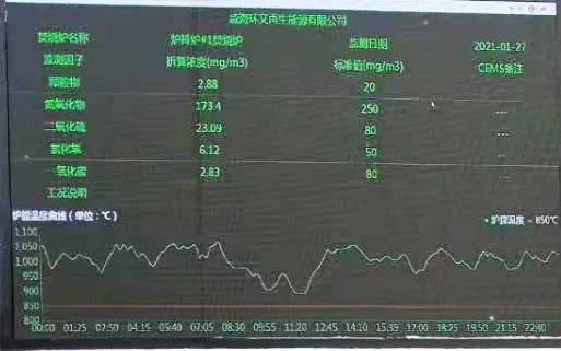 伟德国际(victor1946)官方网站-Officials Website