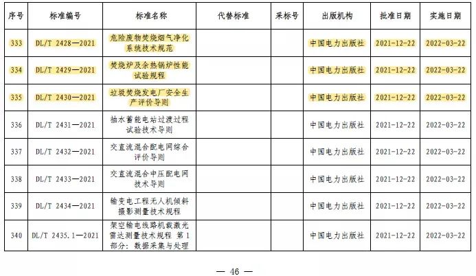 伟德国际(victor1946)官方网站-Officials Website