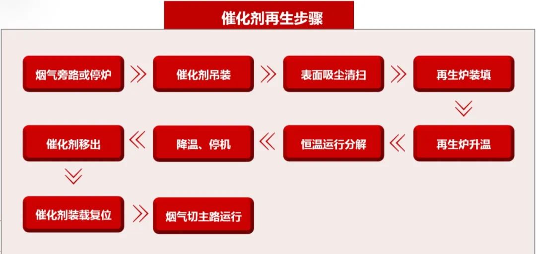 伟德国际(victor1946)官方网站-Officials Website