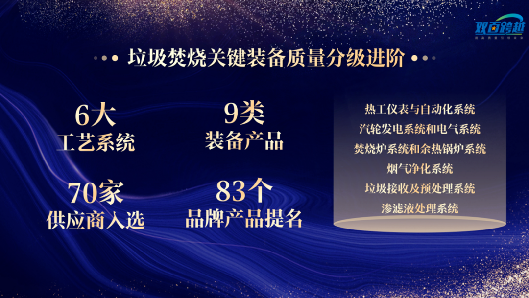 伟德国际(victor1946)官方网站-Officials Website
