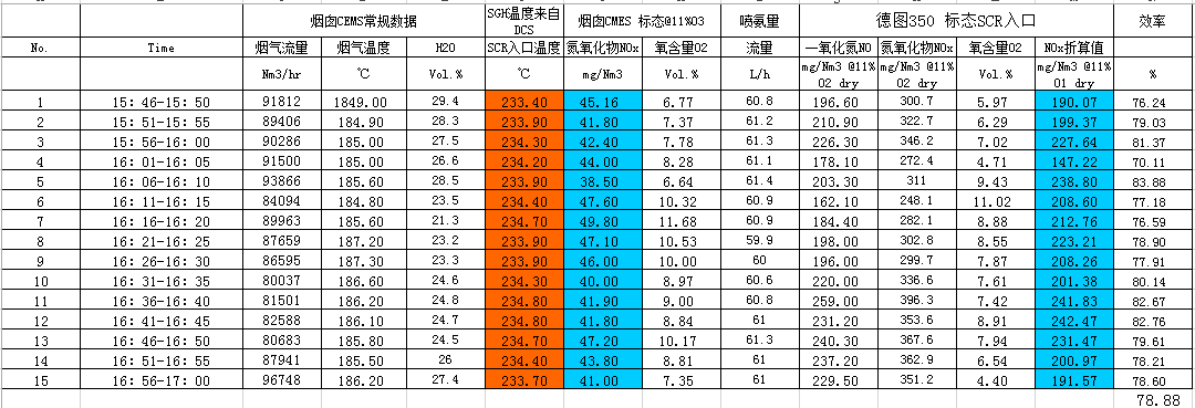 伟德国际(victor1946)官方网站-Officials Website